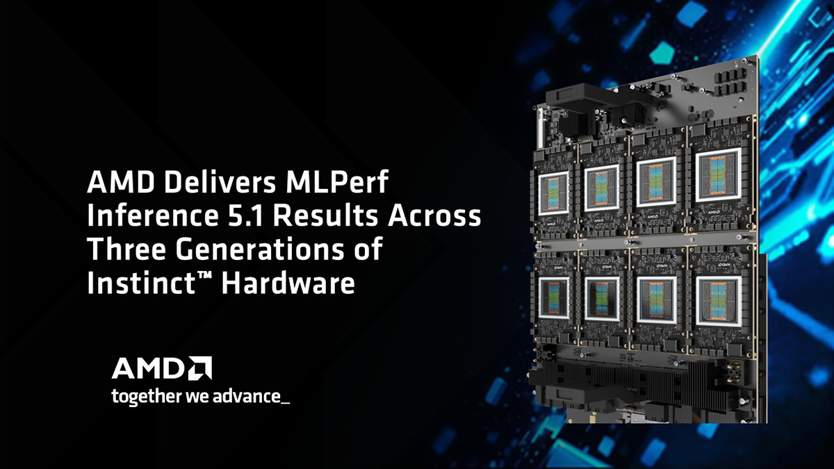 Accelerating Generative AI: How AMD Instinct™ GPUs Delivered Breakthrough Efficiency and Scalability in MLPerf Inference v5.1
