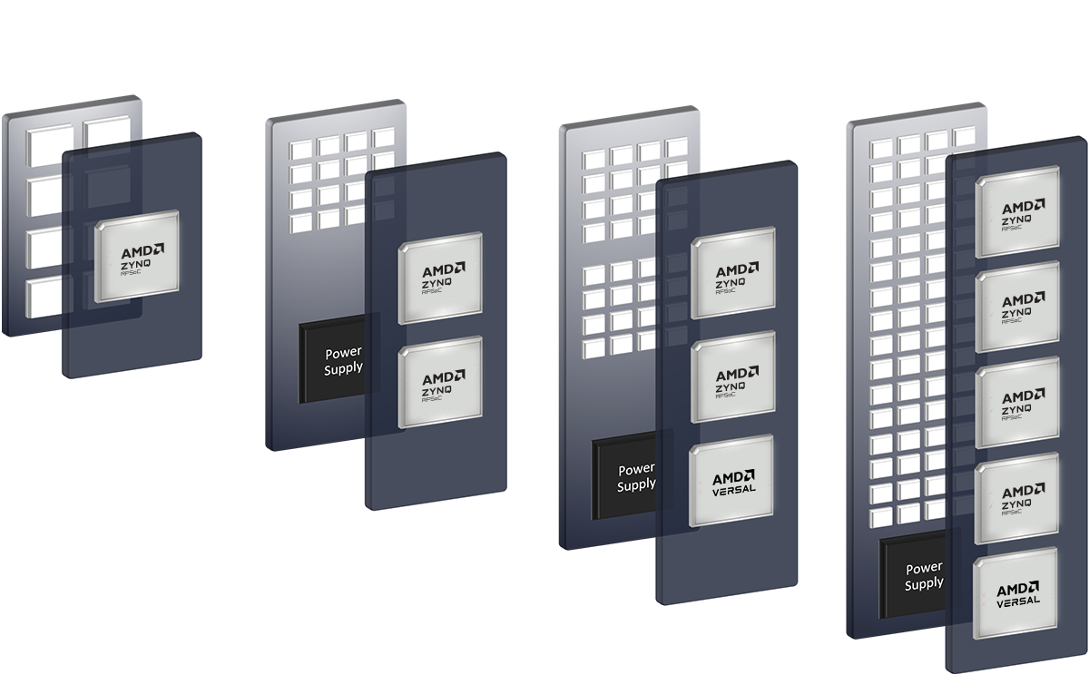 MIMO achieving panel density
