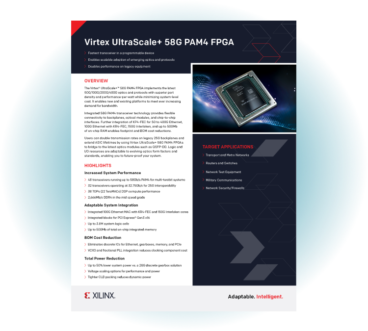 Virtex UltraScale+ 58G PAM4 FPGA Product Brief