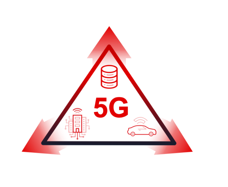 5G Use Cases