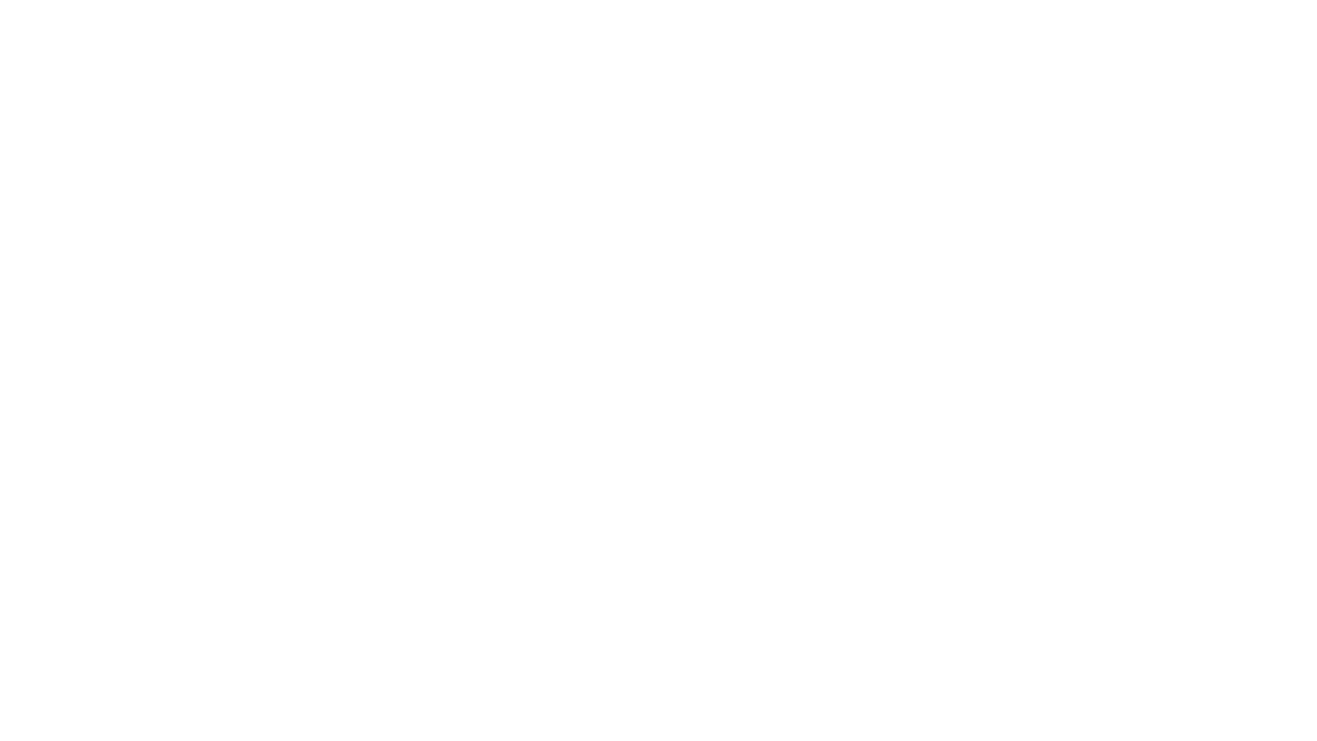 America's Most Just Companies 2025