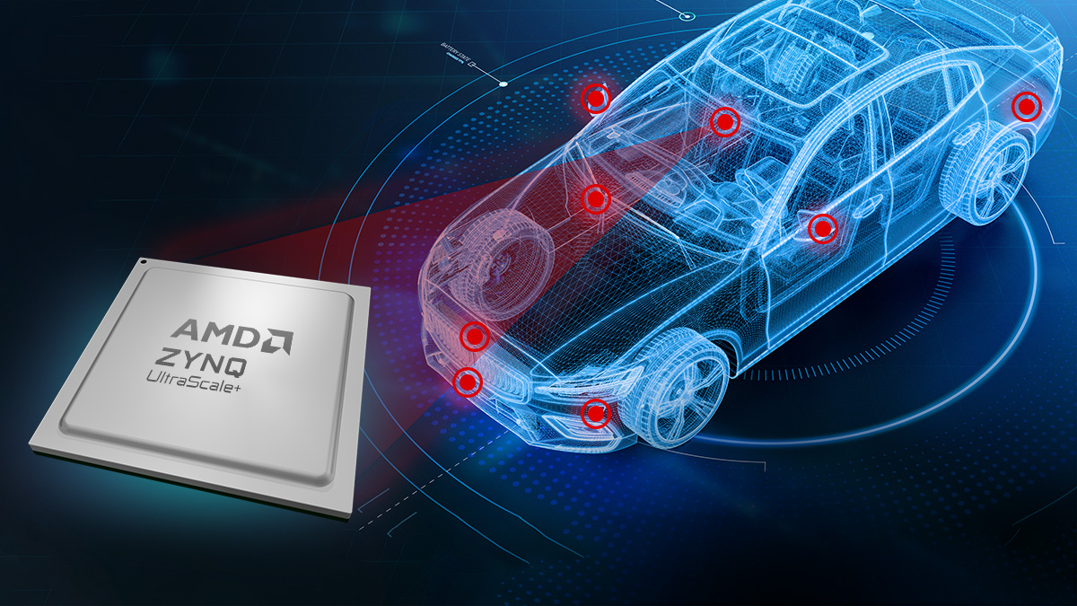  Image processing within forward camera can all be processed by our scalable XA Zynq™ UltraScale+™ MPSoC platform