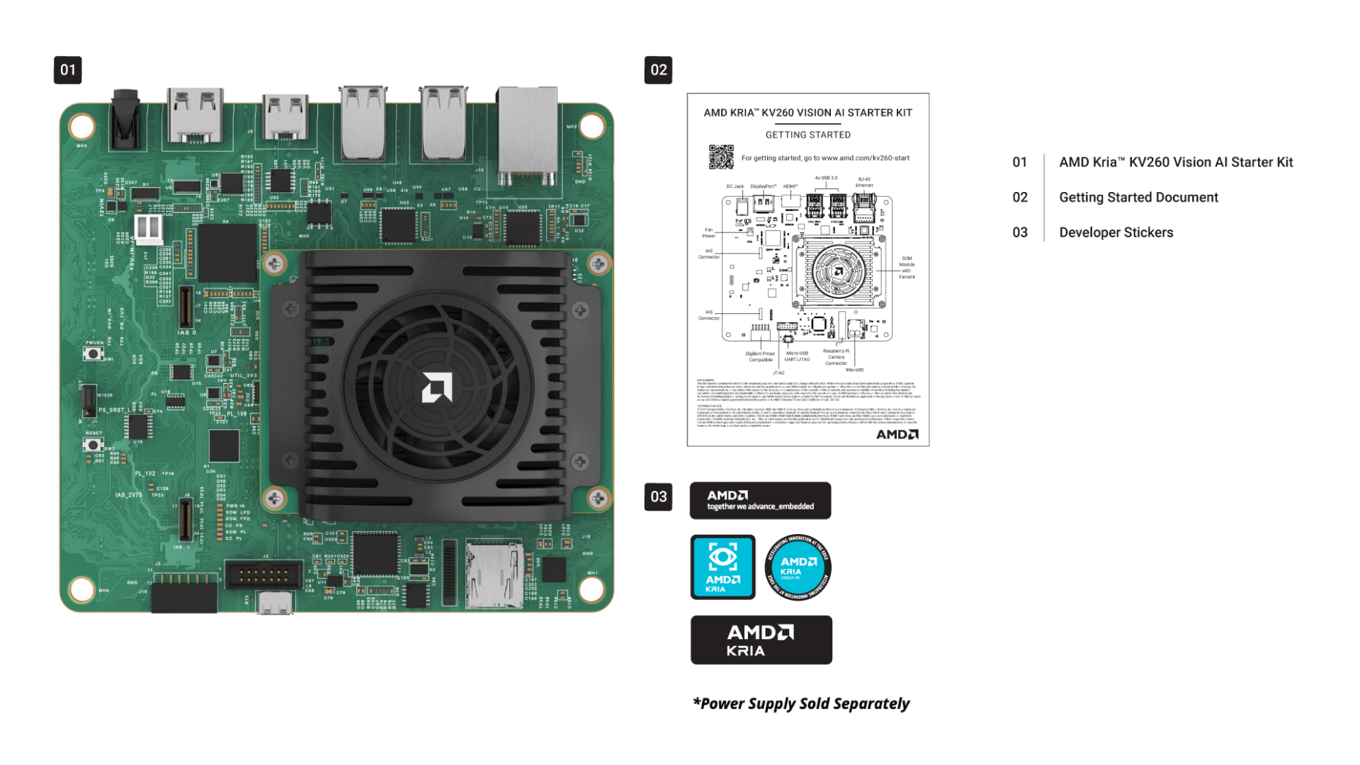 AMD Kria KV260 Vision AI Starter Kit What's inside