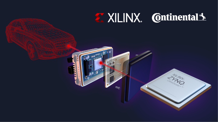 Xilinx 與大陸集團聯合打造汽車行業首款量產版自動駕駛 4D 成像雷達