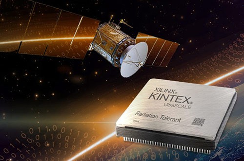 RT Kintex UltraScale FPGA