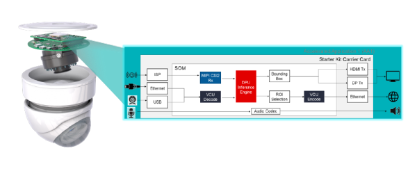 smartretail smartretail