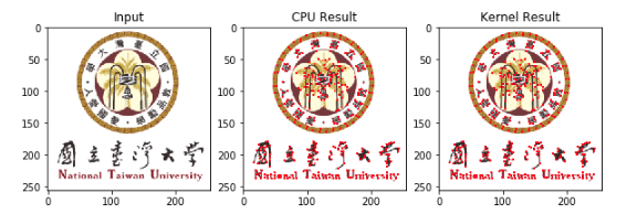 host_test_result