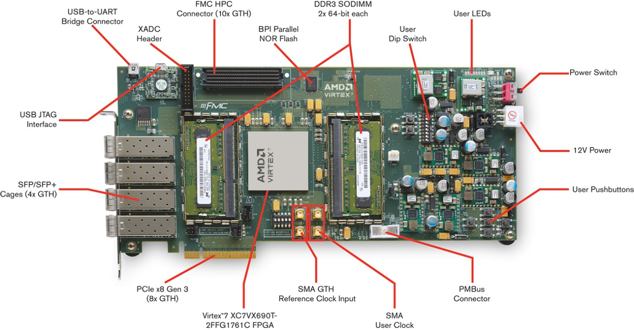 dk-v7-vc709-base-board