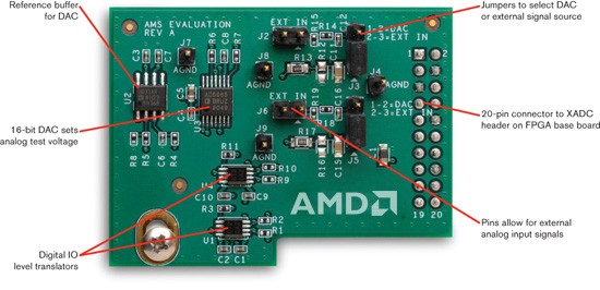 HW-AMS-101-G