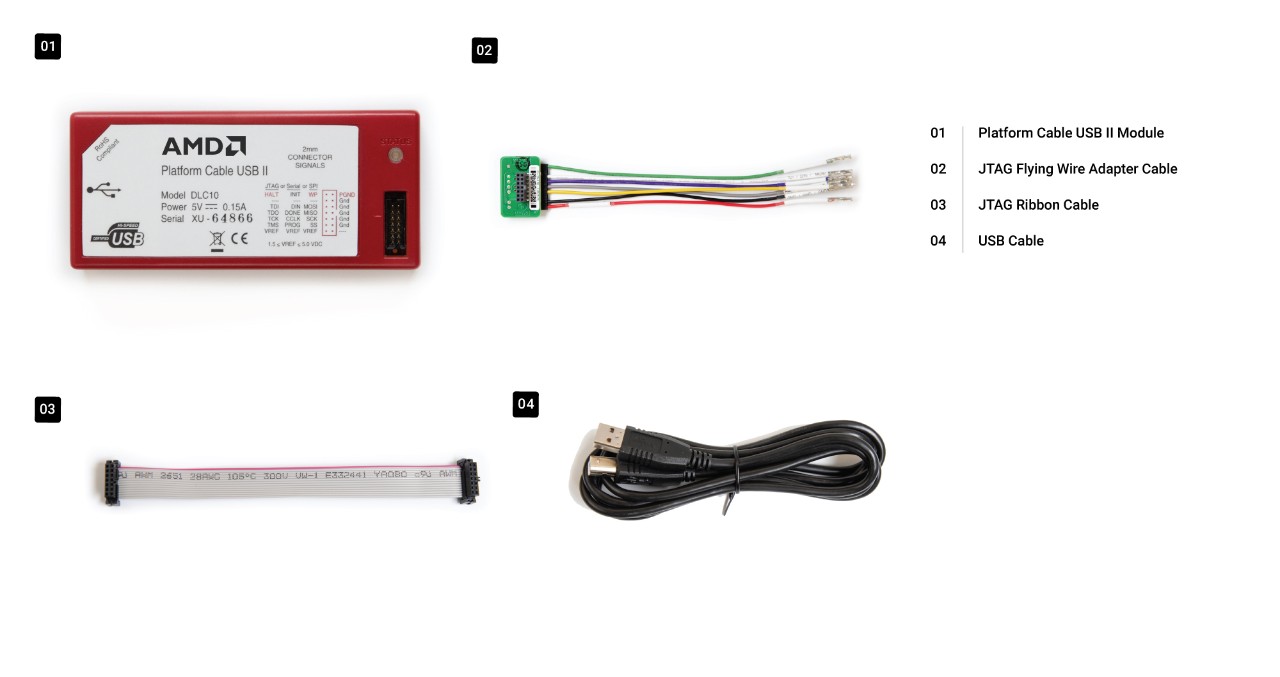 PlatformCableUSB_2000x1059