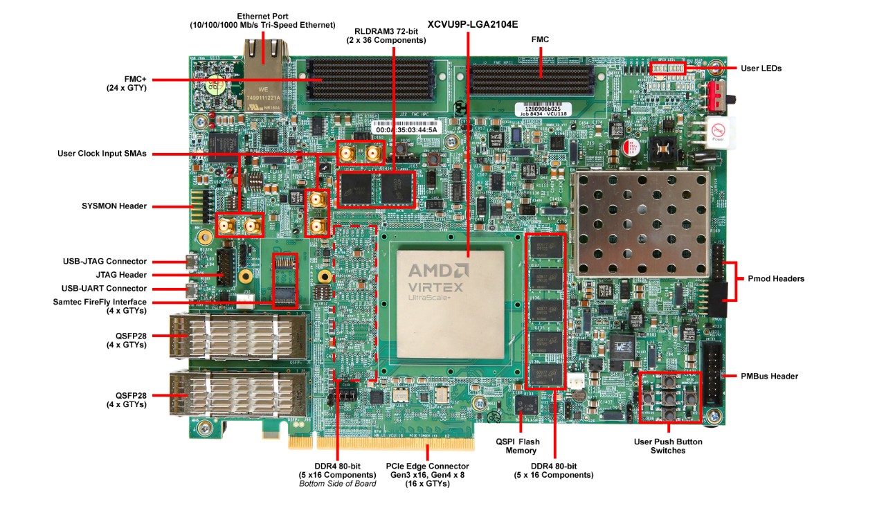 vcu118-board-image