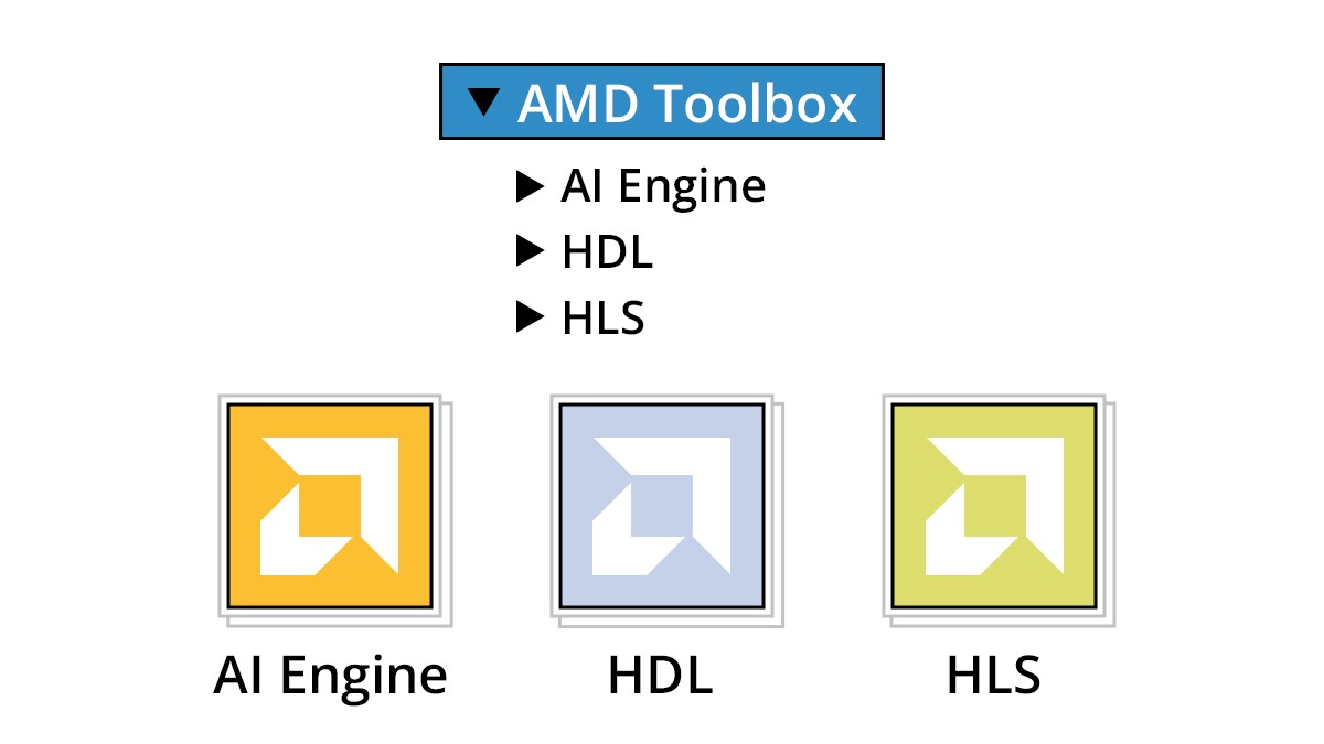AI Engine Blocks