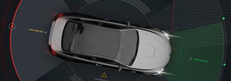 汽車級 Zynq UltraScale+ MPSoC 係列