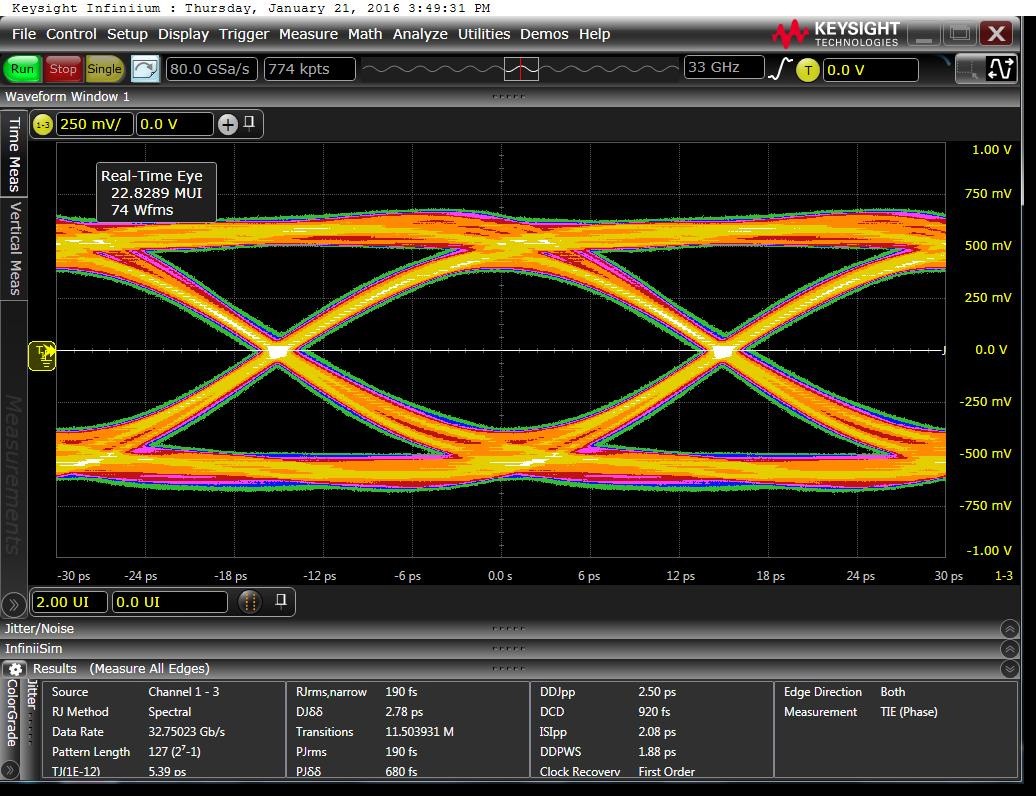 quality-keysight