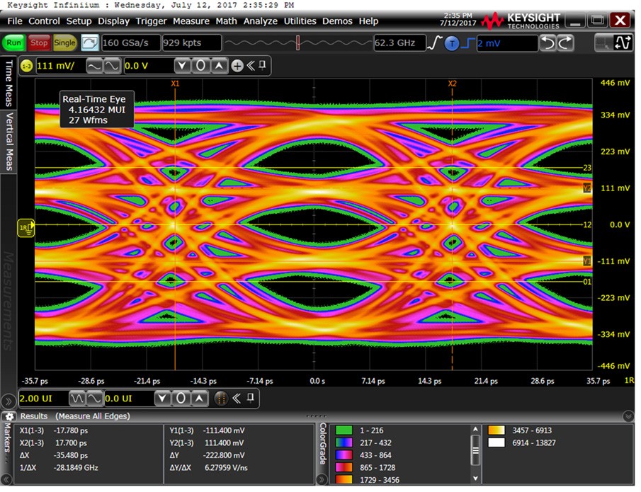 quality-keysight-all