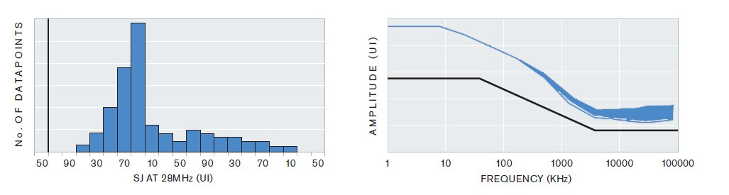 sample-characterization-report